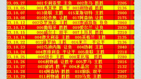 信息和中奖 信息和中奖