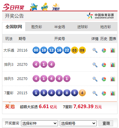 我平时工作 我平时工作